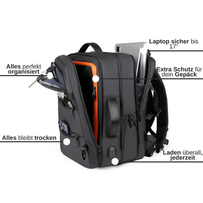 Praktischer Herren Rucksack