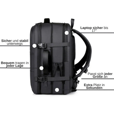 Praktischer Herren Rucksack