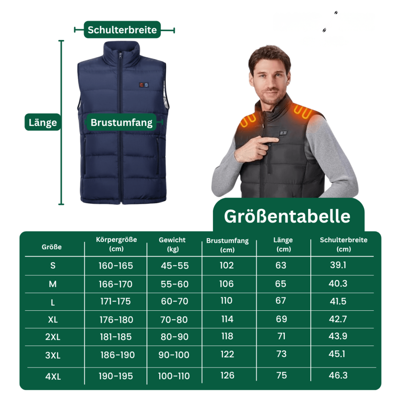 Hunziker™| Beheizte Weste