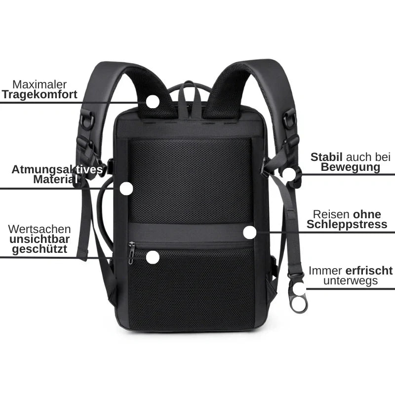 Praktischer Herren Rucksack