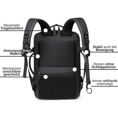 Praktischer Herren Rucksack