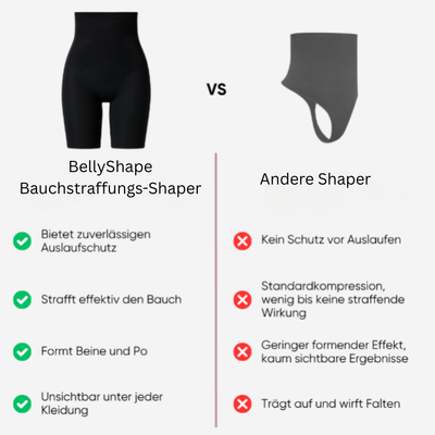 BellyShape™ - Bauchstraffungs-Shaper