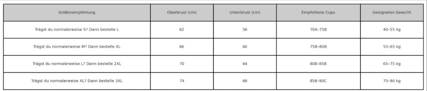 Nahtloser BH mit Höchstem Komfort