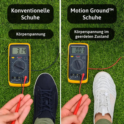 Motion Ground™ – Kupfer geerdete Barfussschuhe für natürliche Balance (Unisex)